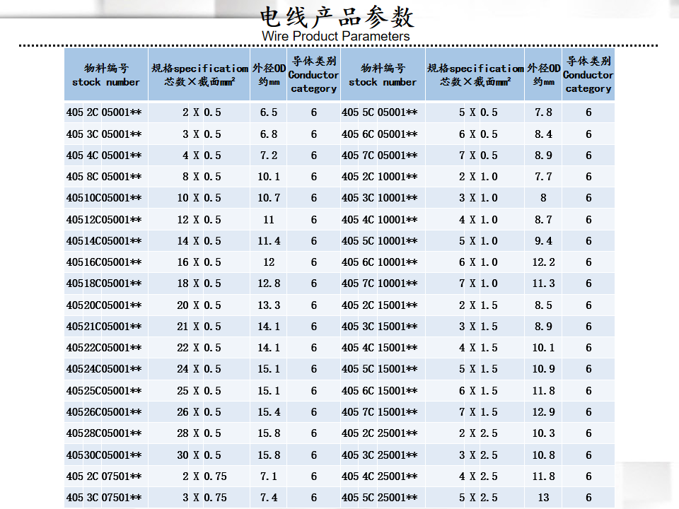 04a047a152954a40a67363b3d0c15208_%E5%B9%BB%E7%81%AF%E7%89%877.png