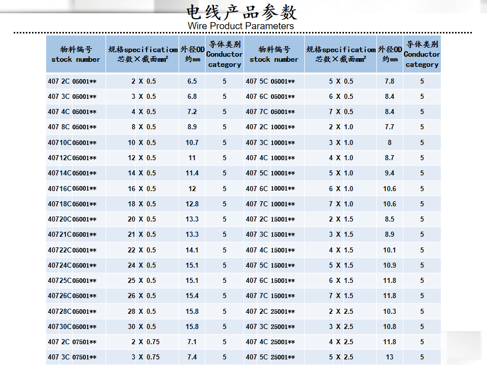 7e4bb3cc31927d2b1e7f9a23a0fff2a1_%E5%B9%BB%E7%81%AF%E7%89%877.png