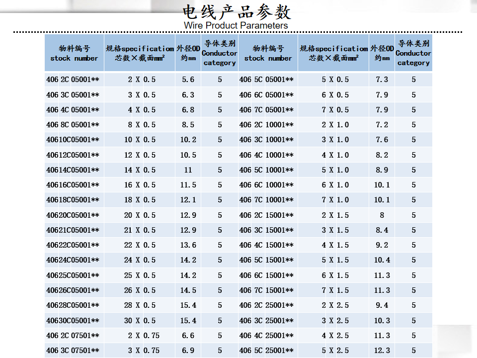 d2503cafacadc1c88a1382b4532ece7e_%E5%B9%BB%E7%81%AF%E7%89%877.png