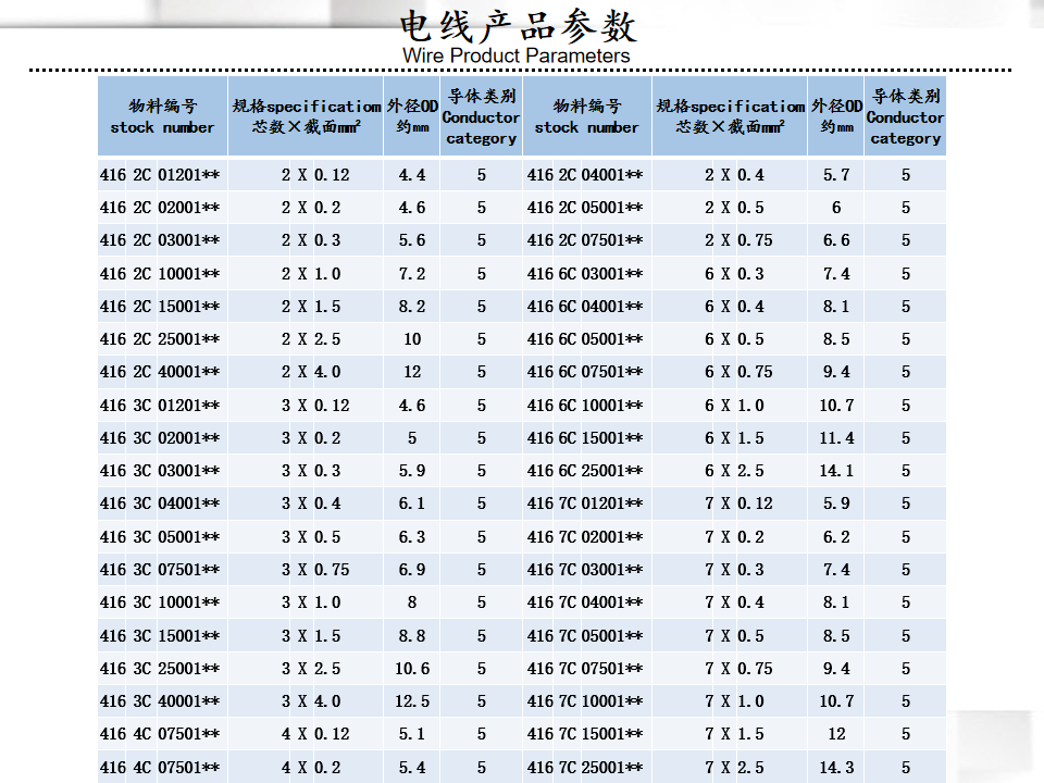 3bf75b2fcdd0a200ad1c801971504ee5_%E5%B9%BB%E7%81%AF%E7%89%877.png