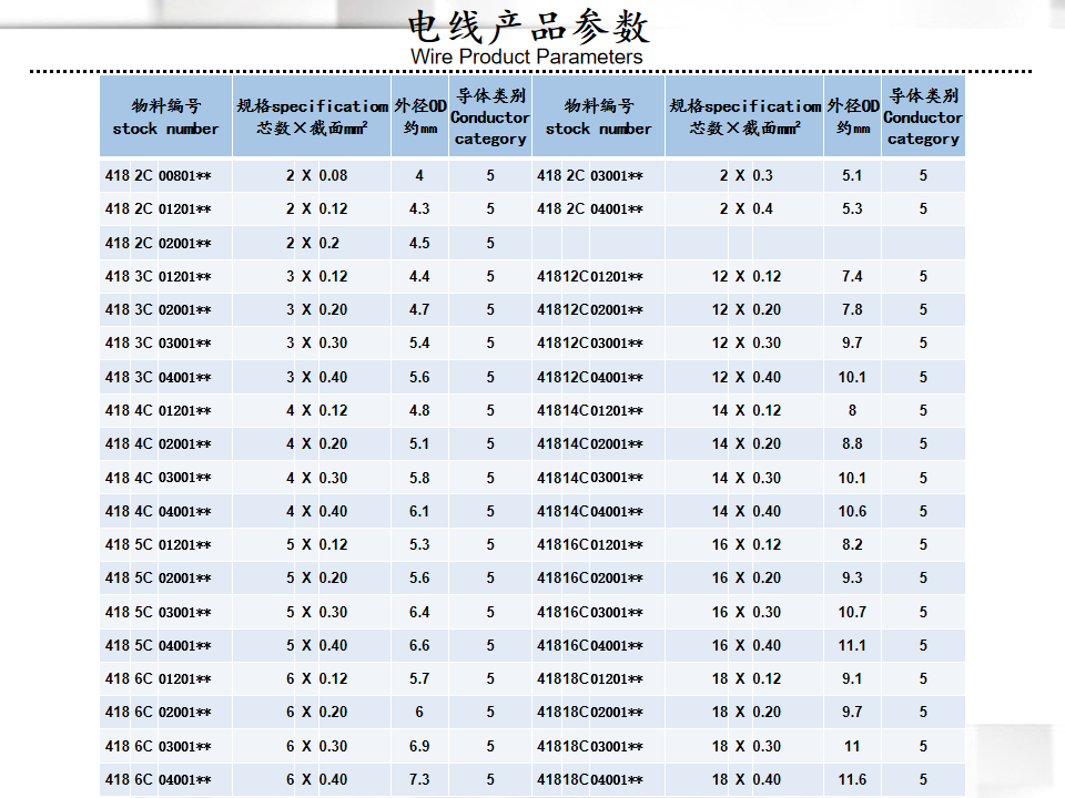 a6885cb32b7763982910ec66e8ae15f7_%E5%B9%BB%E7%81%AF%E7%89%877.png
