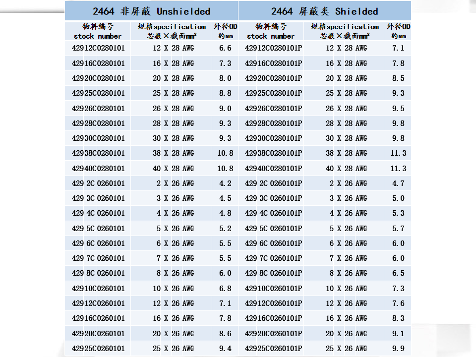 18764a53ad4b42c8167db9cd80b3e77c_%E5%B9%BB%E7%81%AF%E7%89%879.png