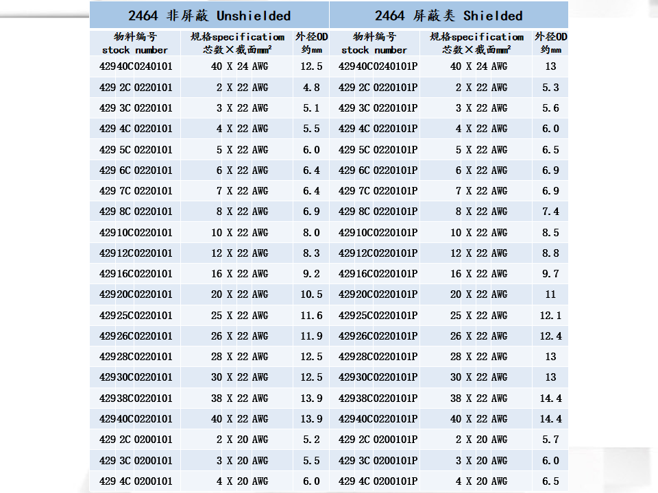 e878f705c9c7710df27189aaac83c052_%E5%B9%BB%E7%81%AF%E7%89%8711.png