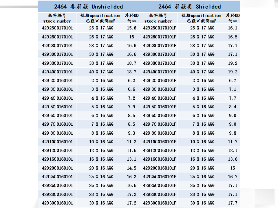 29a28e57ab58bfe9494e070f9d9c31de_%E5%B9%BB%E7%81%AF%E7%89%8714.png