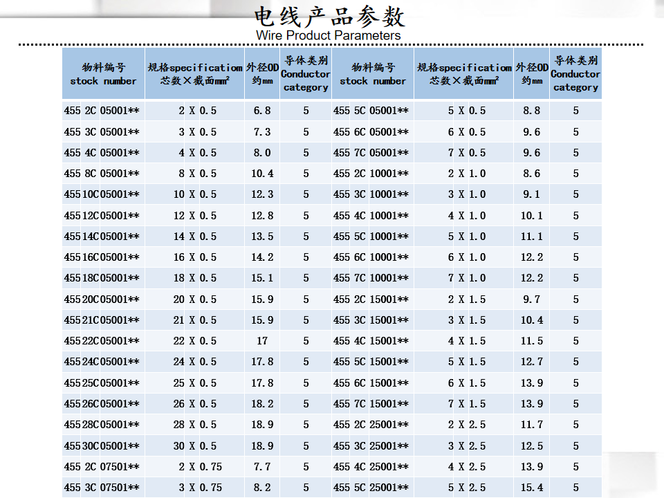 8431629ee2da815f1b910ecf0315f9ef_%E5%B9%BB%E7%81%AF%E7%89%877.png