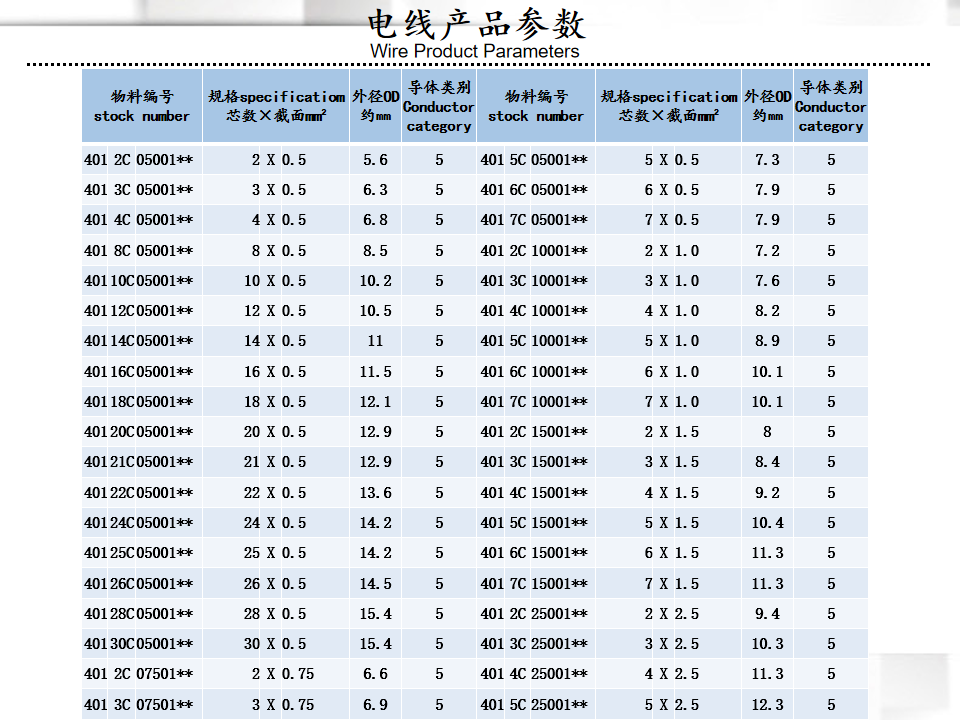 adec869d8591337fabf6b875179f57e9_%E5%B9%BB%E7%81%AF%E7%89%877.png