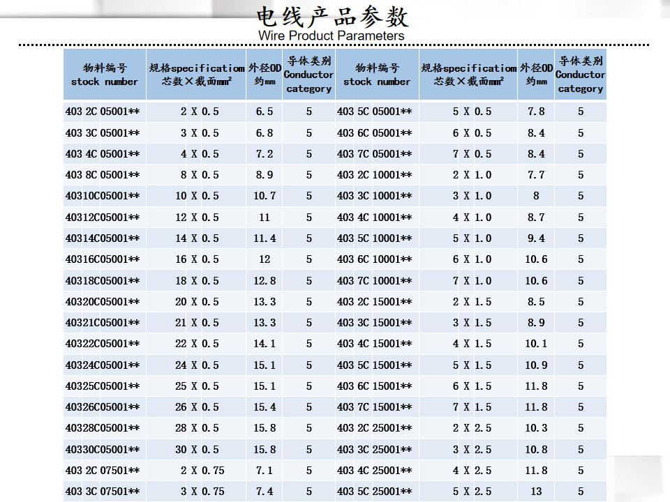 01db334bb1cf5c24cd00e383ebf4f4e0_%E5%B9%BB%E7%81%AF%E7%89%877.png